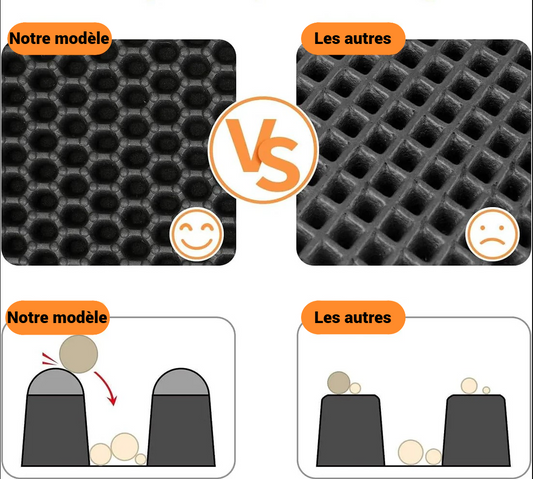 Tapi anti-projection de litières pour chats